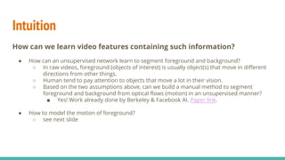 Index
1. Introduction
2. Motivation
3. Disentangle three features
4. Loss definition
5. Experiments
6. Conclusions
 