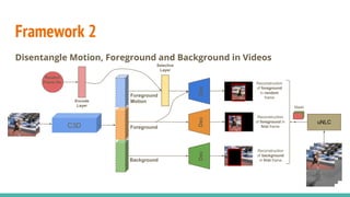 Motivation
Biological inspiration
● How infants percept the world without any prior knowledge?
○ Infants divide perceptual arrays into units that move as connected wholes, that move
separately from one another, that tend to maintain their size and shape over motion, and
that tend to act upon each other only on contact.
 