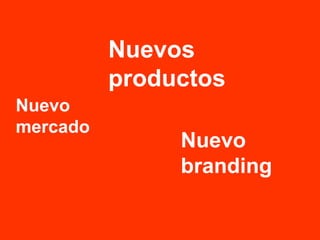Nuevos
productos
Nuevo
mercado

Nuevo
branding

 