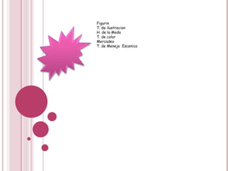 Figurin T. de ilustracion H. de la Moda T. de color Mercadeo T. de Menejo  Escenico 