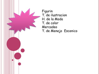 Figurin T. de ilustracion H. de la Moda T. de color Mercadeo T. de Menejo  Escenico 