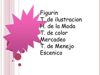 Figurin T. de ilustracion H. de la Moda T. de color Mercadeo T. de Menejo  Escenico 