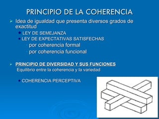 PRINCIPIO DE LA COHERENCIA Idea de igualdad que presenta diversos grados de exactitud LEY DE SEMEJANZA LEY DE EXPECTATIVAS SATISFECHAS por coherencia formal por coherencia funcional PRINCIPIO DE DIVERSIDAD Y SUS FUNCIONES Equilibrio entre la coherencia y la variedad COHERENCIA PERCEPTIVA 