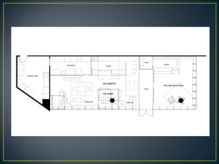 Comercios. Impronta Meyer. Jaremczuk  