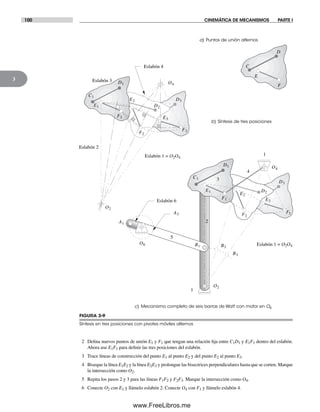 100 CINEMÁTICA DE MECANISMOS PARTE I
3
FIGURA 3-9
Síntesis en tres posiciones con pivotes móviles alternos
a) Puntos de unión alternos
b) Síntesis de tres posiciones
c) Mecanismo completo de seis barras de Watt con motor en O6
O6
C
D
E
F
Eslabón 2
Eslabón 3
Eslabón 4
1
2
1
3
4
Eslabón 6
5
Eslabón 1 = O2O4
Eslabón 1 = O2O4
C1
O2
O4
D2
D1
F1
F2
E2
E1
F3
E3
D3
F1
F2
E2
E1
C1
O2
O4
D2
D1
F3
E3
D3
A1
B1 B2
B3
A3
2 Defina nuevos puntos de unión E1 y F1 que tengan una relación fija entre C1D1 y E1F1 dentro del eslabón.
Ahora use E1F1 para definir las tres posiciones del eslabón.
3 Trace líneas de construcción del punto E1 al punto E2 y del punto E2 al punto E3.
4 Biseque la línea E1E2 y la línea E2E3 y prolongue las bisectrices perpendiculares hasta que se corten. Marque
la intersección como O2.
5 Repita los pasos 2 y 3 para las líneas F1F2 y F2F3. Marque la intersección como O4.
6 Conecte O2 con E1 y llámelo eslabón 2. Conecte O4 con F1 y llámelo eslabón 4.
Norton03.indd 100Norton03.indd 100 1/29/09 6:38:58 PM1/29/09 6:38:58 PM
www.FreeLibros.me
 