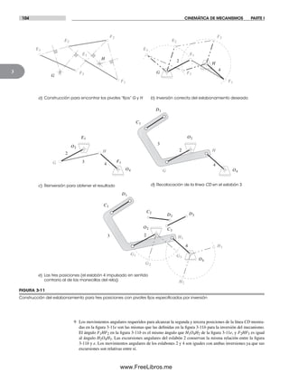 104 CINEMÁTICA DE MECANISMOS PARTE I
3
FIGURA 3-11
Construcción del eslabonamiento para tres posiciones con pivotes ﬁjos especiﬁcados por inversión
a) Construcción para encontrar los pivotes “ﬁjos” G y H b) Inversión correcta del eslabonamiento deseado
c) Reinversión para obtener el resultado d) Recolocación de la línea CD en el eslabón 3
e) Las tres posiciones (el eslabón 4 impulsado en sentido
contrario al de las manecillas del reloj)
H
G
H
G 3
2
4
H
G
3
4
2
H
G
4
2
3
4
2
F3
E2
E1
F2
F1
E3
F3
E2
E1
F2
F1
E3
E1
F1
C1
D1
O2
O4
O2
O4
H3
H2
H1
G3
G2
G1
C1
C2
D2
D1
C3
D3
O2
O4
9 Los movimientos angulares requeridos para alcanzar la segunda y tercera posiciones de la línea CD mostra-
das en la figura 3-11e son las mismas que las definidas en la figura 3-11b para la inversión del mecanismo.
El ángulo F1HF2 en la figura 3-11b es el mismo ángulo que H1O4H2 de la figura 3-11e, y F2HF3 es igual
al ángulo H2O4H3. Las excursiones angulares del eslabón 2 conservan la misma relación entre la figura
3-11b y e. Los movimientos angulares de los eslabones 2 y 4 son iguales con ambas inversiones ya que sus
excursiones son relativas entre sí.
Norton03.indd 104Norton03.indd 104 1/29/09 6:39:01 PM1/29/09 6:39:01 PM
www.FreeLibros.me
 