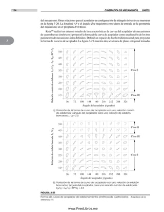 116 CINEMÁTICA DE MECANISMOS PARTE I
3
del mecanismo. Otras relaciones para el acoplador en configuración de triángulo isósceles se muestran
en la figura 3-20. La longitud AP y el ángulo d se requieren como datos de entrada de la geometría
del mecanismo en el programa Fourbar.
Kota[9] realizó un extenso estudio de las características de curvas del acoplador de mecanismos
de cuatro barras simétricos y proyectó la forma de la curva de acoplador como una función de los tres
parámetros de mecanismo antes definidos. Definió un espacio de diseño tridimensional para proyectar
la forma de la curva de acoplador. La figura 3-21 muestra dos secciones de plano ortogonal tomadas
FIGURA 3-21
Formas de curvas de acoplador de eslabonamientos simétricos de cuatro barras Adaptada de la
referencia [9]
Ángulo del acoplador g (grados)
RelacióncomúndeeslabonesL3/L2,L4/L2,BP/L2
Ángulo del acoplador g (grados)
RelacióndeeslabónbancadaL1/L2
36 72 108 144 180 216 252 288 324
36 72 108 144 180 216 252 288 324
1.5
2.0
2.5
3.0
3.5
4.0
4.5
5.0
1.5
2.0
2.5
3.0
3.5
4.0
4.5
5.0
Clase I
Clase III
Clase I
Clase III
Clase II
b) Variación de la forma de curva del acoplador con una relación de eslabón
bancada y ángulo del acoplador para una relación común de eslabones
L3/L2 = L4/L2 = BP/L2 = 2.5
a) Variación de la forma de curva del acoplador con una relación común
de eslabones y ángulo del acoplador para una relación de eslabón
bancada L1/L2 = 2.0
Norton03.indd 116Norton03.indd 116 1/29/09 6:39:09 PM1/29/09 6:39:09 PM
www.FreeLibros.me
 