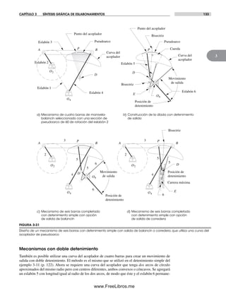 CAPÍTULO 3 SÍNTESIS GRÁFICA DE ESLABONAMIENTOS 133
3
FIGURA 3-31
Diseño de un mecanismo de seis barras con detenimiento simple con salida de balancín o corredera, que utiliza una curva del
acoplador de pseudoarco
a) Mecanismo de cuatro barras de manivela-
balancín seleccionado con una sección de
pseudoarco de 60 de rotación del eslabón 2
b) Construcción de la díada con detenimiento
de salida
c) Mecanismo de seis barras completado
con detenimiento simple con opción
de salida de balancín
A B
Eslabón 2
Punto del acoplador
PseudoarcoEslabón 3
Curva del
acoplador
D
Eslabón 4
Eslabón 1
Posición de
detenimiento
A B
5
5
P
4
3
2
E
6
Bisectriz
Movimiento
de salida
Punto del acoplador
Pseudoarco
Curva del
acoplador
Eslabón 5
D
E
Eslabón 6
Posición de
detenimiento
Cuerda
Bisectriz
Bisectriz
Movimiento
de salida
A B
5
5
6
6
P
Posición de
detenimiento
4
3
2
O2
O4
O6
O2
O4
O6
O2
O4
d) Mecanismo de seis barras completado
con detenimiento simple con opción
de salida de corredera
P P
D
D
Carrera máxima
Mecanismos con doble detenimiento
También es posible utilizar una curva del acoplador de cuatro barras para crear un movimiento de
salida con doble detenimiento. El método es el mismo que se utilizó en el detenimiento simple del
ejemplo 3-11 (p. 122). Ahora se requiere una curva del acoplador que tenga dos arcos de círculo
aproximados del mismo radio pero con centros diferentes, ambos convexos o cóncavos. Se agregará
un eslabón 5 con longitud igual al radio de los dos arcos, de modo que éste y el eslabón 6 permane-
Norton03.indd 133Norton03.indd 133 1/29/09 6:39:19 PM1/29/09 6:39:19 PM
www.FreeLibros.me
 