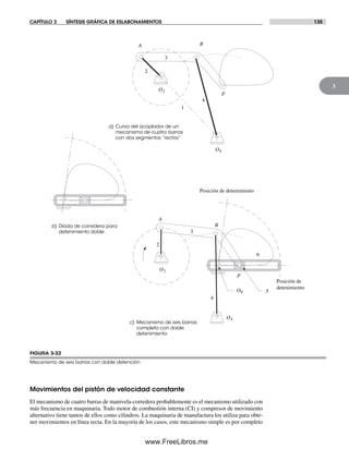 CAPÍTULO 3 SÍNTESIS GRÁFICA DE ESLABONAMIENTOS 135
3
FIGURA 3-32
Mecanismo de seis barras con doble detención
a) Curva del acoplador de un
mecanismo de cuatro barras
con dos segmentos “rectos”
b) Díada de corredera para
detenimiento doble
c) Mecanismo de seis barras
completo con doble
detenimiento
O6
2
4
3
A B
P
1
6
2
4
3
A
B
P
5
Posición de detenimiento
Posición de
detenimiento
O2
O4
O2
O4
Movimientos del pistón de velocidad constante
El mecanismo de cuatro barras de manivela-corredera probablemente es el mecanismo utilizado con
más frecuencia en maquinaria. Todo motor de combustión interna (CI) y compresor de movimiento
alternativo tiene tantos de ellos como cilindros. La maquinaria de manufactura los utiliza para obte-
ner movimientos en línea recta. En la mayoría de los casos, este mecanismo simple es por completo
Norton03.indd 135Norton03.indd 135 1/29/09 6:39:21 PM1/29/09 6:39:21 PM
www.FreeLibros.me
 