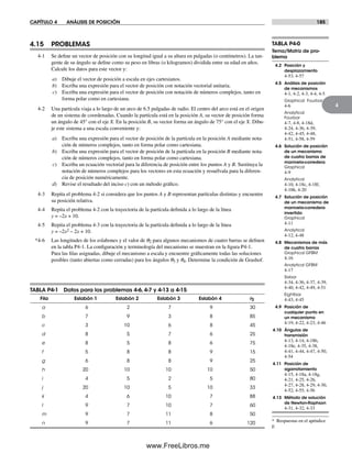 CAPÍTULO 4 ANÁLISIS DE POSICIÓN 185
4
4.15 PROBLEMAS
4-1 Se define un vector de posición con su longitud igual a su altura en pulgadas (o centímetros). La tan-
gente de su ángulo se define como su peso en libras (o kilogramos) dividida entre su edad en años.
Calcule los datos para este vector y:
a) Dibuje el vector de posición a escala en ejes cartesianos.
b) Escriba una expresión para el vector de posición con notación vectorial unitaria.
c) Escriba una expresión para el vector de posición con notación de números complejos, tanto en
forma polar como en cartesiana.
4-2 Una partícula viaja a lo largo de un arco de 6.5 pulgadas de radio. El centro del arco está en el origen
de un sistema de coordenadas. Cuando la partícula está en la posición A, su vector de posición forma
un ángulo de 45° con el eje X. En la posición B, su vector forma un ángulo de 75° con el eje X. Dibu-
je este sistema a una escala conveniente y:
a) Escriba una expresión para el vector de posición de la partícula en la posición A mediante nota-
ción de números complejos, tanto en forma polar como cartesiana.
b) Escriba una expresión para el vector de posición de la partícula en la posición B mediante nota-
ción de números complejos, tanto en forma polar como cartesiana.
c) Escriba un ecuación vectorial para la diferencia de posición entre los puntos A y B. Sustituya la
notación de números complejos para los vectores en esta ecuación y resuélvala para la diferen-
cia de posición numéricamente.
d) Revise el resultado del inciso c) con un método gráfico.
4-3 Repita el problema 4-2 si considera que los puntos A y B representan partículas distintas y encuentre
su posición relativa.
4-4 Repita el problema 4-2 con la trayectoria de la partícula definida a lo largo de la línea
y = –2x + 10.
4-5 Repita el problema 4-3 con la trayectoria de la partícula definida a lo largo de la línea
y = –2x2 – 2x + 10.
*4-6 Las longitudes de los eslabones y el valor de q2 para algunos mecanismos de cuatro barras se definen
en la tabla P4-1. La configuración y terminología del mecanismo se muestran en la figura P4-1.
Para las filas asignadas, dibuje el mecanismo a escala y encuentre gráficamente todas las soluciones
posibles (tanto abiertas como cerradas) para los ángulos q3 y q4. Determine la condición de Grashof.
TABLA P4-0
Tema/Matriz de pro-
blema
4.2 Posición y
desplazamiento
4-53, 4-57
4.5 Análisis de posición
de mecanismos
4-1, 4-2, 4-3, 4-4, 4-5
Graphical Fourbar
4-6
Analytical
Fourbar
4-7, 4-8, 4-18d,
4-24, 4-36, 4-39,
4-42, 4-45, 4-48,
4-51, 4-58, 4-59
4.6 Solución de posición
de un mecanismo
de cuatro barras de
manivela-corredera
Graphical
4-9
Analytical
4-10, 4-18c, 4-18f,
4-18h, 4-20
4.7 Solución de posición
de un mecanismo de
manivela-corredera
invertido
Graphical
4-11
Analytical
4-12, 4-48
4.8 Mecanismos de más
de cuatro barras
Graphical GFBM
4-16
Analytical GFBM
4-17
Sixbar
4-34, 4-36, 4-37, 4-39,
4-40, 4-42, 4-49, 4-51
Eightbar
4-43, 4-45
4.9 Posición de
cualquier punto en
un mecanismo
4-19, 4-22, 4-23, 4-46
4.10 Ángulos de
transmisión
4-13, 4-14, 4-18b,
4-18e, 4-35, 4-38,
4-41, 4-44, 4-47, 4-50,
4-54
4.11 Posición de
agarrotamiento
4-15, 4-18a, 4-18g,
4-21, 4-25, 4-26,
4-27, 4-28, 4-29, 4-30,
4-52, 4-55, 4-56
4.13 Método de solución
de Newton-Raphson
4-31, 4-32, 4-33
TABLA P4-1 Datos para los problemas 4-6, 4-7 y 4-13 a 4-15
Fila Eslabón 1 Eslabón 2 Eslabón 3 Eslabón 4 q2
a 6 2 7 9 30
b 7 9 3 8 85
c 3 10 6 8 45
d 8 5 7 6 25
e 8 5 8 6 75
f 5 8 8 9 15
g 6 8 8 9 25
h 20 10 10 10 50
i 4 5 2 5 80
j 20 10 5 10 33
k 4 6 10 7 88
l 9 7 10 7 60
m 9 7 11 8 50
n 9 7 11 6 120 * Respuestas en el apéndice
F.
Norton04.indd 185Norton04.indd 185 1/29/09 6:40:58 PM1/29/09 6:40:58 PM
www.FreeLibros.me
 