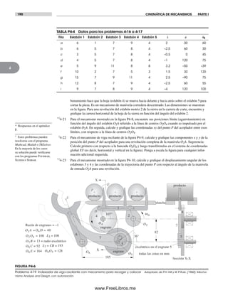 190 CINEMÁTICA DE MECANISMOS PARTE I
4
bonamiento hace que la hoja (eslabón 4) se mueva hacia delante y hacia atrás sobre el eslabón 5 para
cortar la pieza. Es un mecanismo de manivela-corredera descentrado. Las dimensiones se muestran
en la figura. Para una revolución del eslabón motriz 2 de la sierra en la carrera de corte, encuentre y
grafique la carrera horizontal de la hoja de la sierra en función del ángulo del eslabón 2.
*†4-21 Para el mecanismo mostrado en la figura P4-8, encuentre sus posiciones límite (agarrotamiento) en
función del ángulo del eslabón O2A referido a la línea de centros O2O4 cuando es impulsado por el
eslabón O2A. En seguida, calcule y grafique las coordenadas xy del punto P del acoplador entre esos
límites, con respecto a la línea de centros O2O4.
†4-22 Para el mecanismo de viga oscilante de la figura P4-9, calcule y grafique las componentes x y y de la
posición del punto P del acoplador para una revolución completa de la manivela O2A. Sugerencia:
Calcule primero con respecto a la bancada O2O4 y luego transfórmelas en el sistema de coordenadas
global XY (es decir, horizontal y vertical en la figura). Ponga a escala la figura para cualquier infor-
mación adicional requerida.
*†4-23 Para el mecanismo mostrado en la figura P4-10, calcule y grafique el desplazamiento angular de los
eslabones 3 y 4 y las coordenadas de la trayectoria del punto P con respecto al ángulo de la manivela
de entrada O2A para una revolución.
TABLA P4-4 Datos para los problemas 4-16 a 4-17
Fila Eslabón 1 Eslabón 2 Eslabón 3 Eslabón 4 Eslabón 5 l f q2
a 6 1 7 9 4 2 30 60
b 6 5 7 8 4 –2.5 60 30
c 3 5 7 8 4 –0.5 0 45
d 4 5 7 8 4 –1 120 75
e 5 9 11 8 8 3.2 –50 –39
f 10 2 7 5 3 1.5 30 120
g 15 7 9 11 4 2.5 –90 75
h 12 8 7 9 4 –2.5 60 55
i 9 7 8 9 4 –4 120 100
FIGURA P4-6
Problema 4-19 Indexador de viga oscilante con mecanismo para recoger y colocar Adaptado de P. H. Hill y W. P. Rule. (1960). Mecha-
nisms: Analysis and Design, con autorización
O2A =O4 D = 40
O
w
2
O4
O6
2
3
4
5
6
producto producto
3
5
Sección X-X
7
7
= 128O6O5
B
A
D
O5 B = 13 = radio excéntrico
O6 C = 92
L3 = 108
L7 = CB = 193
C in
plancha
producto
todas las cotas en mm
O6 E = 164
E
Q
producto
P
engrane
engrane
4
185
82
= 108O2O4
excéntrico en el engrane 5
O5
107°
36°
Razón de engranes = –1
X
X
* Respuestas en el apéndice
F.
† Estos problemas pueden
resolverse con el programa
Mathcad, Matlab o TKSolver.
En la mayoría de los casos
su solución puede verificarse
con los programas Fourbar,
Slider o Sixbar.
Norton04.indd 190Norton04.indd 190 1/29/09 6:41:01 PM1/29/09 6:41:01 PM
www.FreeLibros.me
 