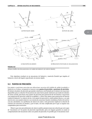 CAPÍTULO 5 SÍNTESIS ANALÍTICA DE MECANISMOS 199
5
FIGURA 5-0
Síntesis analítica de dos posiciones con salida de balancín (sin retorno rápido)
Este algoritmo resultará en un mecanismo de balancín y manivela Grashof que impulsa al
balancín a través del ángulo especificado sin retorno rápido.
5.3 PUNTOS DE PRECISIÓN
Los puntos o posiciones prescritas por ubicaciones sucesivas del eslabón de salida (acoplador o
balancín) en el plano, en general se conocen como puntos de precisión o posiciones de precisión.
El número de puntos de precisión que pueden sintetizarse está limitado por el número de ecuaciones
disponibles para su solución. El mecanismo de cuatro barras puede sintetizarse por medio de métodos
de forma cerrada, para hasta cinco puntos de precisión para generación de movimiento o trayectoria
con temporización prescrita (salida de acoplador), y hasta siete puntos para generación de función
(salida de balancín). La síntesis de dos o tres puntos de precisión es relativamente directa, y en cada
uno de estos casos puede reducirse a un sistema de ecuaciones lineales simultáneas fáciles de resolver
con una calculadora. Los problemas de síntesis de cuatro o más posiciones implican la solución de
sistemas de ecuaciones no lineales y, por lo tanto, son más complicadas por lo que se requiere una
computadora para resolverlos.
Observe que estos procedimientos de síntesis analítica proporcionan una solución que será capaz
de “encontrarse en” los puntos de precisión especificados, pero sin ninguna garantía en cuanto al
comportamiento del mecanismo entre esos puntos de precisión. Es posible que el mecanismo resul-
Eslabón 2
Eslabón 4
Eslabón 3
Eslabón 3
Eslabón 1
B1
B2
O2
O4
A1
A2
O4
B1B2
L
O2
R2
R3
R4
Y
X
(R3)
(R2)
(R4)
(R1)
(R3)
θ4
O4
B1
B2
Y
X
βL
M
R4θ4
O4
β
Y
X
a) Información dada b) Punto de unión
4 4
d) Mecanismo terminado en dos posicionesc) Geometría de eslabón
O2 B1 = K|M|
M
R1
RO4
RO4
RO2
RO4
RB1
RB2
Norton05.indd 199Norton05.indd 199 1/29/09 6:41:41 PM1/29/09 6:41:41 PM
www.FreeLibros.me
 