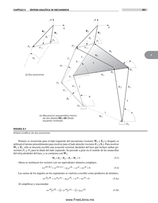 CAPÍTULO 5 SÍNTESIS ANALÍTICA DE MECANISMOS 201
5
FIGURA 5-1
Síntesis analítica de dos posiciones
a) Dos posiciones
R1
R2
b) Mecanismo esquemático hecho
de dos díadas WZ y US. Díada
izquierda mostrada
a2
f
3
2
4
1
q
X
jY
X
jY
b2
d2 d2
a2
P21P21
P2
P1
R2
R1
P1
P2
A1
A2
W2
W1
Z2
Z1
G1
U1U2
V1
B1
B2
S1
S2
O2
O4
s
y
Primero se resolverán para el lado izquierdo del mecanismo (vectores W1 y Z1) y después se
utilizará el mismo procedimiento para resolver para el lado derecho (vectores U1 y S1). Para resolver
W1 y Z1, sólo se necesita escribir una ecuación vectorial alrededor del lazo que incluye ambas po-
siciones P1 y P2 para la díada del lado izquierdo. Se procede a girar en el sentido de las manecillas
del reloj alrededor del lazo, y se comienza con W2.
W Z P Z W2 2 21 1 1 0+ − − − = (5.3)
Ahora se sustituyen los vectores con sus equivalentes números complejos.
we ze p e ze wej j j j jθ β φ α δ φ θ+( ) +( )+ − − − =2 2 2
21 0 (5.4)
Las sumas de los ángulos en los exponentes se vuelven a escribir como productos de términos.
we e ze e p e ze wej j j j j j jθ β φ α δ φ θ2 2 2
21 0+ − − − = (5.5a)
Al simplificar y reacomodar:
we e ze e p ej j j j jθ β φ α δ2 2 21 1 21−( )+ −( )= (5.5b)
Norton05.indd 201Norton05.indd 201 1/29/09 6:41:43 PM1/29/09 6:41:43 PM
www.FreeLibros.me
 