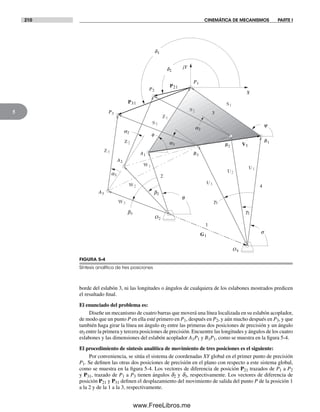 210 CINEMÁTICA DE MECANISMOS PARTE I
5
borde del eslabón 3, ni las longitudes o ángulos de cualquiera de los eslabones mostrados predicen
el resultado final.
El enunciado del problema es:
Diseñe un mecanismo de cuatro barras que moverá una línea localizada en su eslabón acoplador,
de modo que un punto P en ella esté primero en P1, después en P2, y aún mucho después en P3, y que
también haga girar la línea un ángulo a2 entre las primeras dos posiciones de precisión y un ángulo
a3 entre la primera y tercera posiciones de precisión. Encuentre las longitudes y ángulos de los cuatro
eslabones y las dimensiones del eslabón acoplador A1P1 y B1P1, como se muestra en la figura 5-4.
El procedimiento de síntesis analítica de movimiento de tres posiciones es el siguiente:
Por conveniencia, se sitúa el sistema de coordenadas XY global en el primer punto de precisión
P1. Se definen las otras dos posiciones de precisión en el plano con respecto a este sistema global,
como se muestra en la figura 5-4. Los vectores de diferencia de posición P21 trazados de P1 a P2
y P31, trazado de P1 a P3 tienen ángulos d2 y d3, respectivamente. Los vectores de diferencia de
posición P21 y P31 definen el desplazamiento del movimiento de salida del punto P de la posición 1
a la 2 y de la 1 a la 3, respectivamente.
s
y
f
3
2
4
1
X
Yj
q
a2
a3
d2
d3
P21
P31
P2
P1
P3
S1
S2
S3
a2
B1
B2
B3A1
A2
A3
Z2
Z1
Z3
W2
W1
W3
U1
U2
U3
G1
O2
O4
b2
b3
a3
V1
g2
g3
FIGURA 5-4
Síntesis analítica de tres posiciones
Norton05.indd 210Norton05.indd 210 1/29/09 6:41:49 PM1/29/09 6:41:49 PM
www.FreeLibros.me
 