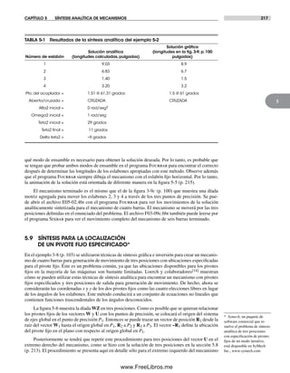 CAPÍTULO 5 SÍNTESIS ANALÍTICA DE MECANISMOS 217
5
qué modo de ensamble es necesario para obtener la solución deseada. Por lo tanto, es probable que
se tengan que probar ambos modos de ensamble en el programa Fourbar para encontrar el correcto
después de determinar las longitudes de los eslabones apropiadas con este método. Observe además
que el programa Fourbar siempre dibuja el mecanismo con el eslabón fijo horizontal. Por lo tanto,
la animación de la solución está orientada de diferente manera en la figura 5-5 (p. 215).
El mecanismo terminado es el mismo que el de la figura 3-9c (p. 100) que muestra una díada
motriz agregada para mover los eslabones 2, 3 y 4 a través de los tres puntos de precisión. Se pue-
de abrir el archivo E05-02.4br con el programa Fourbar para ver los movimientos de la solución
analíticamente sintetizada para el mecanismo de cuatro barras. El mecanismo se moverá por las tres
posiciones definidas en el enunciado del problema. El archivo F03-09c.6br también puede leerse por
el programa Sixbar para ver el movimiento completo del mecanismo de seis barras terminado.
5.9 SÍNTESIS PARA LA LOCALIZACIÓN
DE UN PIVOTE FIJO ESPECIFICADO*
En el ejemplo 3-8 (p. 103) se utilizaron técnicas de síntesis gráfica e inversión para crear un mecanis-
mo de cuatro barras para generación de movimiento de tres posiciones con ubicaciones especificadas
para el pivote fijo. Éste es un problema común, ya que las ubicaciones disponibles para los pivotes
fijos en la mayoría de las máquinas son bastante limitadas. Loerch y colaboradores[14] muestran
cómo se pueden utilizar estas técnicas de síntesis analítica para encontrar un mecanismo con pivotes
fijos especificados y tres posiciones de salida para generación de movimiento. De hecho, ahora se
considerarán las coordenadas x y y de los dos pivotes fijos como las cuatro elecciones libres en lugar
de los ángulos de los eslabones. Este método conducirá a un conjunto de ecuaciones no lineales que
contienen funciones trascendentales de los ángulos desconocidos.
La figura 5-6 muestra la díada WZ en tres posiciones. Como es posible que se quieran relacionar
los pivotes fijos de los vectores W y U con los puntos de precisión, se colocará el origen del sistema
de ejes global en el punto de precisión P1. Entonces se puede trazar un vector de posición R1 desde la
raíz del vector W1 hasta el origen global en P1, R2 a P2 y R3 a P3. El vector –R1 define la ubicación
del pivote fijo en el plano con respecto al origen global en P1.
Posteriormente se tendrá que repetir este procedimiento para tres posiciones del vector U en el
extremo derecho del mecanismo, como se hizo con la solución de tres posiciones en la sección 5.8
(p. 213). El procedimiento se presenta aquí en detalle sólo para el extremo izquierdo del mecanismo
TABLA 5-1 Resultados de la síntesis analítica del ejemplo 5-2
Solución gráﬁca
Solución analítica (longitudes en la ﬁg. 3-9, p. 100
Número de eslabón (longitudes calculadas, pulgadas) pulgadas)
1 9.03 8.9
2 6.83 6.7
3 1.40 1.5
4 3.20 3.2
Pto. del acoplador = 1.51 @ 61.31 grados 1.5 @ 61 grados
Abierta/cruzada = CRUZADA CRUZADA
Alfa2 inicial = 0 rad/seg2
Omega2 inicial = 1 rad/seg
Teta2 inicial = 29 grados
Teta2 ﬁnal = 11 grados
Delta teta2 = –9 grados
* Symech, un paquete de
software comercial que re-
suelve el problema de síntesis
analítica de tres posiciones
con especificación de pivotes
fijos de un modo iterativo,
está disponible en SyMech
Inc., www.symech.com
Norton05.indd 217Norton05.indd 217 1/29/09 6:41:54 PM1/29/09 6:41:54 PM
www.FreeLibros.me
 