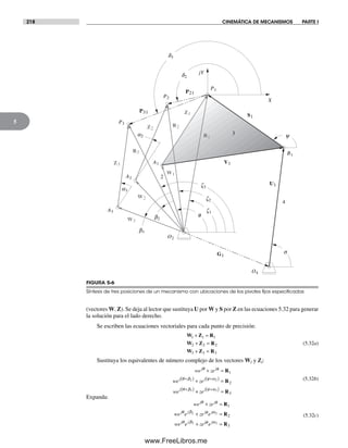 218 CINEMÁTICA DE MECANISMOS PARTE I
5
(vectores W, Z). Se deja al lector que sustituya U por W y S por Z en las ecuaciones 5.32 para generar
la solución para el lado derecho.
Se escriben las ecuaciones vectoriales para cada punto de precisión:
W Z R
W Z R
W Z R
1 1 1
2 2 2
3 3 3
+ =
+ =
+ =
(5.32a)
Sustituya los equivalentes de número complejo de los vectores Wi y Zi:
we ze
we ze
we
j j
j j
j
θ φ
θ β φ α
θ β
+ =
+ =+( ) +( )
+( )
R
R
1
2
2 2
3 ++ =
+( )ze
j φ α3
3R
(5.32b)
Expanda:
we ze
we e ze e
we e ze
j j
j j j j
j j
θ φ
θ β φ α
θ β
+ =
+ =
+
R
R
1
2
2 2
3 jj j
eφ α3
3= R
(5.32c)
R3
R2
A1
O2
O4
A2
B1
A3
P21
a2
d2
b2
P2
P1
W2
W1
Z2
Z1
G1
U1
V1
S1
a3
d3
P31
P3
Z3
s
y3
2
4
X
Yj
q
W3
b3
R1
z2
z3
z1
FIGURA 5-6
Síntesis de tres posiciones de un mecanismo con ubicaciones de los pivotes ﬁjos especiﬁcadas
Norton05.indd 218Norton05.indd 218 1/29/09 6:41:54 PM1/29/09 6:41:54 PM
www.FreeLibros.me
 