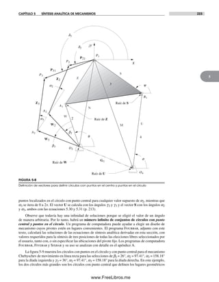 CAPÍTULO 5 SÍNTESIS ANALÍTICA DE MECANISMOS 223
5
puntos localizados en el círculo con punto central para cualquier valor supuesto de a2, mientras que
a3 se itera de 0 a 2π. El vector U se calcula con los ángulos g2 y g3 y el vector S con los ángulos a2
y a3, ambos con las ecuaciones 5.30 y 5.31 (p. 213).
Observe que todavía hay una infinidad de soluciones porque se eligió el valor de un ángulo
de manera arbitraria. Por lo tanto, habrá un número infinito de conjuntos de círculos con punto
central y puntos en el círculo. Un programa de computadora puede ayudar a elegir un diseño de
mecanismo cuyos pivotes estén en lugares convenientes. El programa Fourbar, adjunto con este
texto, calculará las soluciones de las ecuaciones de síntesis analítica derivadas en esta sección, con
valores requeridos para la síntesis de tres posiciones de todas las elecciones libres seleccionados por
el usuario, tanto con, o sin especificar las ubicaciones del pivote fijo. Los programas de computadora
Fourbar, Fivebar y Sixbar y su uso se analizan con detalle en el apéndice A.
La figura 5-9 muestra los círculos con puntos en el círculo y con punto central para el mecanismo
Chebyschev de movimiento en línea recta para las selecciones de b2 = 26°, a2 = 97.41°, a3 = 158.18°
para la díada izquierda y g2 = 36°, a2 = 97.41°, a3 = 158.18° para la díada derecha. En este ejemplo,
los dos círculos más grandes son los círculos con punto central que definen los lugares geométricos
FIGURA 5-8
Deﬁnición de vectores para deﬁnir círculos con puntos en el centro y puntos en el círculo
A1
O2
O4
A2
B1
A3
P21
d2
P2
P1
Z2
G1
d3
P31
P3
s
y3
2
4
X
Yj
q
S
Z
U
W
N
M
Raíz de U
Raíz de W
Raíz de S
Raíz de Z
a2
a3
b2
b3
W2
W3
Z3
Norton05.indd 223Norton05.indd 223 1/29/09 6:41:58 PM1/29/09 6:41:58 PM
www.FreeLibros.me
 