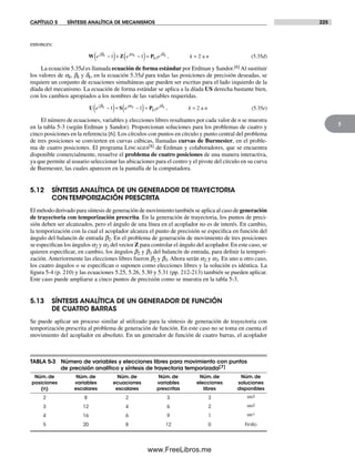 CAPÍTULO 5 SÍNTESIS ANALÍTICA DE MECANISMOS 225
5
entonces:
W Z Pe e e k nj j
k
jk k kβ α δ
−( )+ −( )= =1 1 21 , a (5.35d)
La ecuación 5.35d es llamada ecuación de forma estándar por Erdman y Sandor.[6] Al sustituir
los valores de ak, bk y dk, en la ecuación 5.35d para todas las posiciones de precisión deseadas, se
requiere un conjunto de ecuaciones simultáneas que pueden ser escritas para el lado izquierdo de la
díada del mecanismo. La ecuación de forma estándar se aplica a la díada US derecha bastante bien,
con los cambios apropiados a los nombres de las variables requeridas.
U S Pe e e k nj j
k
jk k kβ α δ
−( )+ −( )= =1 1 21 , a (5.35e)
El número de ecuaciones, variables y elecciones libres resultantes por cada valor de n se muestra
en la tabla 5-3 (según Erdman y Sandor). Proporcionan soluciones para los problemas de cuatro y
cinco posiciones en la referencia [6]. Los círculos con puntos en círculo y punto central del problema
de tres posiciones se convierten en curvas cúbicas, llamadas curvas de Burmester, en el proble-
ma de cuatro posiciones. El programa Lincages[8] de Erdman y colaboradores, que se encuentra
disponible comercialmente, resuelve el problema de cuatro posiciones de una manera interactiva,
ya que permite al usuario seleccionar las ubicaciones para el centro y el pivote del círculo en su curva
de Burmester, las cuales aparecen en la pantalla de la computadora.
5.12 SÍNTESIS ANALÍTICA DE UN GENERADOR DE TRAYECTORIA
CON TEMPORIZACIÓN PRESCRITA
El método derivado para síntesis de generación de movimiento también se aplica al caso de generación
de trayectoria con temporización prescrita. En la generación de trayectoria, los puntos de preci-
sión deben ser alcanzados, pero el ángulo de una línea en el acoplador no es de interés. En cambio,
la temporización con la cual el acoplador alcanza el punto de precisión se especifica en función del
ángulo del balancín de entrada b2. En el problema de generación de movimiento de tres posiciones
se especifican los ángulos a2 y a3 del vector Z para controlar el ángulo del acoplador. En este caso, se
quieren especificar, en cambio, los ángulos b2 y b3 del balancín de entrada, para definir la tempori-
zación. Anteriormente las elecciones libres fueron b2 y b3. Ahora serán a2 y a3. En uno u otro caso,
los cuatro ángulos o se especifican o suponen como elecciones libres y la solución es idéntica. La
figura 5-4 (p. 210) y las ecuaciones 5.25, 5.26, 5.30 y 5.31 (pp. 212-213) también se pueden aplicar.
Este caso puede ampliarse a cinco puntos de precisión como se muestra en la tabla 5-3.
5.13 SÍNTESIS ANALÍTICA DE UN GENERADOR DE FUNCIÓN
DE CUATRO BARRAS
Se puede aplicar un proceso similar al utilizado para la síntesis de generación de trayectoria con
temporización prescrita al problema de generación de función. En este caso no se toma en cuenta el
movimiento del acoplador en absoluto. En un generador de función de cuatro barras, el acoplador
TABLA 5-3 Número de variables y elecciones libres para movimiento con puntos
de precisión analítico y síntesis de trayectoria temporizada[7]
Núm. de Núm. de Núm. de Núm. de Núm. de Núm. de
posiciones variables ecuaciones variables elecciones soluciones
(n) escalares escalares prescritas libres disponibles
2 8 2 3 3 ∞3
3 12 4 6 2 ∞2
4 16 6 9 1 ∞1
5 20 8 12 0 Finito
Norton05.indd 225Norton05.indd 225 1/29/09 6:41:59 PM1/29/09 6:41:59 PM
www.FreeLibros.me
 