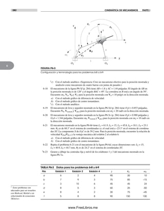 282 CINEMÁTICA DE MECANISMOS PARTE I
6
RB
O2 O4
q3
q4
3
4
1
A
X
Y
x
y
B
g
2
w2 q2
FIGURA P6-3
Conﬁguración y terminología para los problemas 6-8 a 6-9
TABLA P6-3 Datos para los problemas 6-8 y 6-9
Fila Eslabón 1 Eslabón 2 Eslabón 4 g q2 w2
a 6 2 4 90 30 10
b 7 9 3 75 85 –15
c 3 10 6 45 45 24
d 8 5 3 60 25 -50
e 8 4 2 30 75 –45
f 5 8 8 90 150 100
† Estos problemas son
adecuados para ser resueltos
con Mathcad, Matlab o un
solucionador de ecuaciones
TKSolver.
†c) Con el método analítico. (Sugerencia: Cree un mecanismo efectivo para la posición mostrada y
analícelo como mecanismo de cuatro barras con juntas de pasador.)
6-18 El mecanismo de la figura P6-5f (p. 284) tiene AB = 1.8 y AC = 1.44 pulgadas. El ángulo de AB en
la posición mostrada es de 128° y el ángulo BAC = 49°. La corredera en B está a un ángulo de 59°.
Encuentre w3, VA, VB y VC para la posición mostrada con VA = 10 pulg/s en la dirección mostrada.
a) Con el método gráfico de diferencia de velocidad.
b) Con el método gráfico de centro instantáneo.
†c) Con el método analítico.
6-19 El mecanismo de leva y seguidor mostrado en la figura P6-5d (p. 284) tiene O2A = 0.853 pulgadas.
Encuentre V4, Vtransm y Vdesl para la posición mostrada con w2 = 20 rad/s en la dirección mostrada.
6-20 El mecanismo de leva y seguidor mostrado en la figura P6-5e (p. 284) tiene O2A = 0.980 pulgadas y
O3A = 1.344 pulgadas. Encuentre w3, Vtransm y Vdesl para la posición mostrada con w2 = 10 rad/s en
la dirección mostrada.
6-21 El mecanismo mostrado en la figura P6-6b tiene L1 = 61.9, L2 = 15, L3 = 45.8, L4 = 18.1, L5 = 23.1
mm. q2 es de 68.3° en el sistema de coordenadas xy, el cual está a –23.3° en el sistema de coordena-
das XY. La componente X de O2C es de 59.2 mm. Para la posición mostrada, encuentre la relación de
velocidad VI5,6/VI2,3 y la ventaja mecánica del eslabón 2 al eslabón 6.
a) Con el método gráfico de diferencia de velocidad.
b) Con el método gráfico de centro instantáneo.
6-22 Repita el problema 6-21 con el mecanismo de la figura P6-6d, cuyas dimensiones son: L2 = 15,
L3 = 40.9, L5 = 44.7 mm, q2 es de 24.2° en el sistema de coordenadas XY.
†6-23 Genere y dibuje las centrodas fija y móvil de los eslabones 1 y 3 del mecanismo mostrado en la
figura P6-7a.
Norton06.indd 282Norton06.indd 282 1/29/09 6:43:32 PM1/29/09 6:43:32 PM
www.FreeLibros.me
 