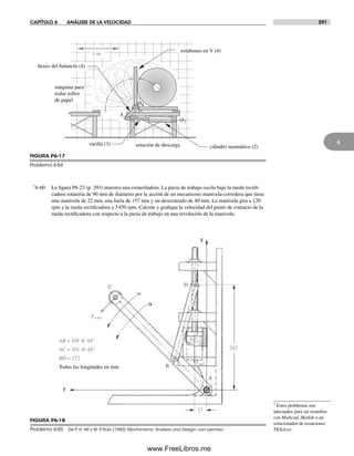 CAPÍTULO 6 ANÁLISIS DE LA VELOCIDAD 291
6
† Estos problemas son
adecuados para ser resueltos
con Mathcad, Matlab o un
solucionador de ecuaciones
TKSolver.
†6-60 La figura P6-23 (p. 293) muestra una esmeriladora. La pieza de trabajo oscila bajo la rueda rectifi-
cadora rotatoria de 90 mm de diámetro por la acción de un mecanismo manivela-corredera que tiene
una manivela de 22 mm, una biela de 157 mm y un descentrado de 40 mm. La manivela gira a 120
rpm y la rueda rectificadora a 3450 rpm. Calcule y grafique la velocidad del punto de contacto de la
rueda rectificadora con respecto a la pieza de trabajo en una revolución de la manivela.
FIGURA P6-17
Problema 6-54
1 m
estación de descarga
O2
O4
máquina para
rodar rollos
de papel
eslabones en V (4)
cilindro neumático (2)
brazo del balancín (4)
varilla (3)
A
Fent
Fsal
Y
X
27
243
AB = 105 @ 44°
AC = 301 @ 44°
BD = 172
Todas las longitudes en mm
FIGURA P6-18
Problema 6-55 De P. H. Hill y W. P. Rule (1960) Mechanisms: Analysis and Design, con permiso
Norton06.indd 291Norton06.indd 291 1/29/09 6:43:38 PM1/29/09 6:43:38 PM
www.FreeLibros.me
 