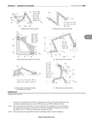 CAPÍTULO 6 ANÁLISIS DE LA VELOCIDAD 299
6
mostrada si la velocidad de la corredera es de 20 pulg/s hacia abajo. Use el método gráfico de centro
instantáneo. (Imprima la figura de su archivo PDF que viene en el DVD y dibuje sobre ella.)
6-101 Para el mecanismo de la figura P6-33e, escriba un programa de computadora o use una calculadora
de ecuaciones para encontrar y graficar VD en el sistema de coordenadas global para una revolución
del eslabón 2 si w2 = 10 rad/s en el sentido de las manecillas del reloj.
6-102 Para el mecanismo de la figura P6-33f, localice e identifique todos los centros instantáneos.
0.62
7.80
6
5
4
2
3
B
C
A
D
O2O4
Y
X
y
x
O2 A = 6.20
AC = 2.25
BC = 2.25
O4 B = 3.00
CD = 5.60
BO4D = 110°
O2 O4
2
Y
X
3 4
B
A
P
1
O4C = 18
O4B = 18
Y
X
46.5
19
28
3
4
2
5
6
B
C
A
y
x
O2
O4
L3 = 24
L2 = 12
L5 = 24 D
X
59.5
57
P4
P3
Y
B
C
A
3
4
2
1 5
AB = 34.32
BC = 50.4
AP3 = 31.5
BP3 = 22.2
BP4 = 41.52
CP4 = 27
2
3
4 5
6
Y
X
O2
O4
B
C
A
D
L3 = 5L2 = 5 L5 = 15
= 2.5O2O4 O4C = 6O4 B = 6
BC = 8
11.7
10.5
150°
Y
XO2O4
O6
2
3
5
6
7
8
4
y
x
B
C
A
D
EF
L4 = 2.5
L3 = 8.4
L2 = 5.0
L6 = 3.2
L5 = 8.9
L7 = 6.4
O2O4 = 12.5
AC = 2.4
CD = 5.9
a) Mecanismo de seis barras b) Mecanismo de cuatro barras
c) Mecanismo de doble cruceta dual ) Mecanismo de seis barras
) Mecanismo de ocho barrase) Mecanismo manivela-corredera
con eslabón de arrastre
L4 = 2.75L3 = 3.26
L2 = 2.75L1 = 4.43
AP = 1.63
d
f
FIGURA P6-33
Problemas 6-91 a 6-103
Norton06.indd 299Norton06.indd 299 1/29/09 6:43:44 PM1/29/09 6:43:44 PM
www.FreeLibros.me
 
