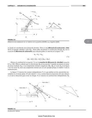 CAPÍTULO 7 ANÁLISIS DE LA ACELERACIÓN 303
7
no puede ser considerada una aceleración absoluta. Ahora es una diferencia de aceleración y debe
llevar el segundo subíndice como APA. Ahora debe encontrarse la aceleración absoluta AP con la
ecuación de diferencia de aceleración cuya solución gráfica se muestra en la figura 7-2b:
A A A
A A A A A A
P A PA
P
t
P
n
A
t
A
n
PA
t
PA
n
= +
+( )= +( )+ +( )
(7.4)
Observe la similitud de la ecuación 7.4 con la ecuación de diferencia de velocidad (ecuación
6.5, p. 246). Observe además que la solución para AP en la ecuación 7.4 puede encontrarse al sumar
el vector resultante APA o sus componentes normal y tangencial, An
PA, At
PA al vector AA en la figura
7-2b. El vector AA tiene una componente normal cero en este ejemplo porque el eslabón 3 está en
traslación pura.
La figura 7-3 muestra dos cuerpos independientes P y A, que podrían ser dos automóviles mo-
viéndose en el mismo plano. El auto número 1 vira y acelera hacia la trayectoria del auto número
2, el cual se desacelera para evitar un choque. Si se conocen sus aceleraciones independientes AP
VPA
a) b)
P
A
Y
X
O
3
2
1
q
− w2
+ a2
APA
APA
t
APA
n
AP
AA
AP APA
AA
APA
tAPA
n
FIGURA 7-2
Diferencia de aceleración en un sistema con a2 positiva (SCMR) y w2 negativa (SMR)
FIGURA 7-3
Aceleración relativa
a) b)
A
X
O
Y
VP
Auto núm. 2
Auto núm. 1
P
APA
AP
AA
AP
APA
–AA
AP
t
AP
n
VA
Norton07.indd 303Norton07.indd 303 1/29/09 6:44:35 PM1/29/09 6:44:35 PM
www.FreeLibros.me
 