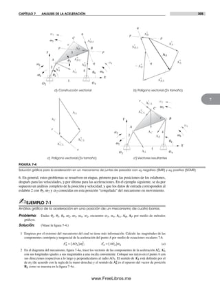 CAPÍTULO 7 ANÁLISIS DE LA ACELERACIÓN 305
7
6. En general, estos problemas se resuelven en etapas, primero para las posiciones de los eslabones,
después para las velocidades, y por último para las aceleraciones. En el ejemplo siguiente, se da por
supuesto un análisis completo de la posición y velocidad, y que los datos de entrada corresponden al
eslabón 2 con q2, w2 y a2 conocidas en esta posición “congelada” del mecanismo en movimiento.
✍EJEMPLO 7-1
Análisis gráﬁco de la aceleración en una posición de un mecanismo de cuatro barras.
Problema: Dadas q2, q3, q4, w2, w3, w4, a2, encuentre a3, a4, AA, AB, AP por medio de métodos
gráficos.
Solución: (Véase la figura 7-4.)
1 Empiece por el extremo del mecanismo del cual se tiene más información. Calcule las magnitudes de las
componentes centrípeta y tangencial de la aceleración del punto A por medio de ecuaciones escalares 7.6.
A AO A AOA
n
A
t
= ( ) = ( )2 2
2
2 2ω α; (a)
2 En el diagrama del mecanismo, figura 7-4a, trace los vectores de las componentes de la aceleración An
A, At
A
con sus longitudes iguales a sus magnitudes a una escala conveniente. Coloque sus raíces en el punto A con
sus direcciones respectivas a lo largo y perpendiculares al radio AO2. El sentido de At
A está definido por el
de a2 (de acuerdo con la regla de la mano derecha) y el sentido de An
A es el opuesto del vector de posición
RA como se muestra en la figura 7-4a.
a) Construcción vectorial b) Polígono vectorial (2x tamaño)
c) Polígono vectorial (2x tamaño) ) Vectores resultantes
O2
O4
q3
AA
AC
q
p
q
p
A
B
X
Y
1
C
3
4
c
q
p
p
q
2
r
r
A
B
X
Y
1
2
C
4
r
r
a2
a3
w3
w2
q4
w4
a4
ABA
t
ABA
n
AB
n
AB
t
AA
tAA
n
q2
ABA
t
AB
t
AA
t
AA
n
ABA
n
– AB
n
ACA
n
ACA
t
a2
w2
O2
O4
q4
w4
a4
a3
w3
ACA
t
ACA
n
AC
AB
AA
AA
d
FIGURA 7-4
Solución gráﬁca para la aceleración en un mecanismo de juntas de pasador con a2 negativa (SMR) y w2 positiva (SCMR)
Norton07.indd 305Norton07.indd 305 1/29/09 6:44:37 PM1/29/09 6:44:37 PM
www.FreeLibros.me
 