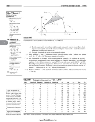 324 CINEMÁTICA DE MECANISMOS PARTE I
7
c) Escriba una ecuación vectorial para la diferencia de aceleración entre los puntos B y A. Susti-
tuya los vectores por la notación de número complejo en esta ecuación y resuélvala numérica-
mente para la diferencia de aceleración.
d) Verifique el resultado del inciso c) con un método gráfico.
7-2 En el problema 7-1 sean A y B puntos en cuerpos rotatorios distintos con w y a dadas en el instante
t = 0, qA = 45° y qB = 120°. Encuentre su aceleración relativa.
‡*7-3 Las longitudes de los eslabones, la ubicación del punto de acoplador y los valores de q2, w2 y a2
de los mismos mecanismos de cuatro barras, utilizados en el análisis de posición y velocidad en los
capítulos 4 y 6, se definen de nuevo en la tabla P7-1, la cual es la misma que la tabla P6-1 (p. 280).
La configuración y terminología generales del mecanismo se muestran en la figura P7-1. Para la(s)
fila(s) asignada(s), dibuje el mecanismo a escala y encuentre gráficamente las aceleraciones de los
puntos A y B. Luego calcule a3 y a4 y la aceleración del punto P.
*†7-4 Repita el problema 7-3 pero resuélvalo mediante el método analítico de lazo vectorial de la sección
7.3 (p. 308).
TABLA P7-0 parte 2
Matriz de temas
y problemas
Mecanismo de cinco
barras
7-80, 7-81
Mecanismo de seis
barras
7-17, 7-18, 7-19,
7-48, 7-54, 7-61b,
7-62, 7-63b, 7-64,
7-65b, 7-66, 7-76,
7-83, 7-84, 7-85
Mecanismo de ocho
barras
7-67
7.5 Aceleración de
cualquier punto en
un eslabón
Mecanismo de cua-
tro barras con juntas
de pasador
7-4, 7-13b, 7-14b,
7-31, 7-32, 7-39,
7-40, 7-42, 7-43,
7-44, 7-49, 7-55, 7-68,
7-70b, 7-71,
7-72b, 7-73, 7-78
Otros mecanismos de
cuatro barras
7-15b, 7-47
Mecanismo de cinco
barras engranado
7-9, 7-60
Mecanismo de seis
barras
7-69, 7-87, 7-88
7.7 Sacudimiento
7-11, 7-57
q3
q2
A
B
X
Y
x
y
2
3
4
q4
RPA
P
w2
d3
O2 O4
1
a2
FIGURA P7-1
Conﬁguración y terminología para los problemas 7-3, 7-4 y 7-11
‡ Todas las figuras de los
problemas se incluyen como
archivos PDF y algunas como
archivos Working Model ani-
mados; todas en el DVD. Los
nombres de los archivos PDF
son los mismos que el número
de la figura. Abra el archivo
Animations.html para acceder
y ejecutar las animaciones.
* Respuestas en el apéndice
F.
† Estos problemas son ade-
cuados para ser resueltos con
Mathcad, Matlab o TKSolver.
TABLA P7-1 Datos para los problemas 7-3, 7-4 y 7-11‡
Fila Eslabón 1 Eslabón 2 Eslabón 3 Eslabón 4 q2 w2 a2 Rpa d3
a 6 2 7 9 30 10 0 6 30
b 7 9 3 8 85 –12 5 9 25
c 3 10 6 8 45 –15 –10 10 80
d 8 5 7 6 25 24 –4 5 45
e 8 5 8 6 75 –50 10 9 300
f 5 8 8 9 15 –45 50 10 120
g 6 8 8 9 25 100 18 4 300
h 20 10 10 10 50 –65 25 6 20
i 4 5 2 5 80 25 –25 9 80
j 20 10 5 10 33 25 –40 1 0
k 4 6 10 7 88 –80 30 10 330
l 9 7 10 7 60 –90 20 5 180
m 9 7 11 8 50 75 –5 10 90
n 9 7 11 6 120 15 –65 15 60
‡ Los dibujos de estos mecanismos se encuentran en la carpeta PDF Problem Workbook del DVD.
Norton07.indd 324Norton07.indd 324 1/29/09 6:44:50 PM1/29/09 6:44:50 PM
www.FreeLibros.me
 