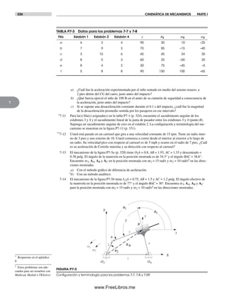 326 CINEMÁTICA DE MECANISMOS PARTE I
7
a) ¿Cuál fue la aceleración experimentada por el niño sentado en medio del asiento trasero, a
2 pies detrás del CG del carro, justo antes del impacto?
b) ¿Qué fuerza ejerció el niño de 100 lb en el arnés de su cinturón de seguridad a consecuencia de
la aceleración, justo antes del impacto?
c) Si se supone una desaceleración constante durante el 0.1 s del impacto, ¿cuál fue la magnitud
de la desaceleración promedio sentida por los pasajeros en ese intervalo?
†7-11 Para la(s) fila(s) asignada(s) en la tabla P7-1 (p. 324), encuentre el sacudimiento angular de los
eslabones 3 y 4 y el sacudimiento lineal de la junta de pasador entre los eslabones 3 y 4 (punto B).
Suponga un sacudimiento angular de cero en el eslabón 2. La configuración y terminología del me-
canismo se muestran en la figura P7-11 (p. 331).
*†7-12 Usted está parado en un carrusel que gira a una velocidad constante de 15 rpm. Tiene un radio inter-
no de 3 pies y uno externo de 10. Usted comienza a correr desde el interior al exterior a lo largo de
un radio. Su velocidad pico con respecto al carrusel es de 5 mph y ocurre en el radio de 7 pies. ¿Cuál
es su aceleración de Coriolis máxima y su dirección con respecto al carrusel?
7-13 El mecanismo de la figura P7-5a (p. 328) tiene O2A = 0.8, AB = 1.93, AC = 1.33 y descentrado =
0.38 pulg. El ángulo de la manivela en la posición mostrada es de 34.3° y el ángulo BAC = 38.6°.
Encuentre a3, AA, AB y AC en la posición mostrada con w2 = 15 rad/s y a2 = 10 rad/s2 en las direc-
ciones mostradas.
a) Con el método gráfico de diferencia de aceleración.
†b) Con un método analítico.
7-14 El mecanismo de la figura P7-5b tiene I12A = 0.75, AB = 1.5 y AC = 1.2 pulg. El ángulo efectivo de
la manivela en la posición mostrada es de 77° y el ángulo BAC = 30°. Encuentra a3, AA, AB y AC
para la posición mostrada con w2 = 15 rad/s y a2 = 10 rad/s2 en las direcciones mostradas.
TABLA P7-3 Datos para los problemas 7-7 y 7-8
Fila Eslabón 1 Eslabón 2 Eslabón 4 g q2 w2 a2
a 6 2 4 90 30 10 –25
b 7 9 3 75 85 –15 –40
c 3 10 6 45 45 24 30
d 8 5 3 60 25 –50 20
e 8 4 2 30 75 –45 –5
f 5 8 8 90 150 100 –65
RB
O2 O4
q3
q4
3
4
1
A
X
Y
x
y
B
g
2
w2
a2
q2
FIGURA P7-3
Conﬁguración y terminología para los problemas 7-7, 7-8 y 7-59
* Respuestas en el apéndice
F.
† Estos problemas son ade-
cuados para ser resueltos con
Mathcad, Matlab o TKSolver.
Norton07.indd 326Norton07.indd 326 1/29/09 6:44:52 PM1/29/09 6:44:52 PM
www.FreeLibros.me
 