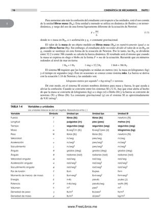 1
16 CINEMÁTICA DE MECANISMOS PARTE I
Para aumentar aún más la confusión del estudiante con respecto a las unidades, está el uso común
de la unidad libras masa (lbm). Esta unidad a menudo se utiliza en dinámica de fluidos y en termo-
dinámica, y surge del uso de una forma ligeramente diferente de la ecuación de Newton:
F
ma
gc
= (1.3)
donde m = masa en lbm, a = aceleración y gc = constante gravitacional.
El valor de la masa de un objeto medido en libras masa (lbm) es numéricamente igual a su
peso en libras fuerza (lbf). Sin embargo, el estudiante debe recordar dividir el valor de m en lbm en
gc cuando se sustituye en esta forma de la ecuación de Newton. Por lo tanto, las lbm se dividirán
entre 32.2 o entre 386 cuando se calcula la fuerza dinámica. El resultado será el mismo que cuando
la masa se expresa en slugs o blobs en la forma F = ma de la ecuación. Recuerde que en números
redondos al nivel de mar en tierra:
1 lbm = 1 lbƒ 1 slug = 32.2 lbƒ 1 blob = 386 lbƒ
El sistema SI requiere que las longitudes se midan en metros (m), la masa en kilogramos (kg)
y el tiempo en segundos (seg). Éste en ocasiones se conoce como sistema mks. La fuerza se deriva
con la ecuación 1.1b de Newton y las unidades son:
kilogramo-metros por segundo2 = (kg-m/seg2) = newtons
De este modo, en el sistema SI existen nombres distintos para masa y fuerza, lo que ayuda a
aliviar la confusión. Cuando se convierte entre los sistemas SI y U.S., hay que estar alerta al hecho
de que la masa se convierte de kilogramos (kg) a o slugs (sl) o blobs (bl) y la fuerza se convierte de
newtons (N) a libras (lb). La constante gravitacional (g) en el sistema SI es aproximadamente
de 9.81 m/seg2.
TABLA 1-4 Variables y unidades
Las unidades básicas se dan en negritas. Abreviaturas entre ( )
Variable Símbolo Unidad ips Unidad fps Unidad SI
Fuerza F libras (lb) libras (lb) newtons (N)
Longitud l pulgadas (in) pies (pies) metros (m)
Tiempo t segundos (seg) segundos (seg) segundos (seg)
Masa m lb-seg2/in (lb) lb-seg2/pies (sl) kilogramos (kg)
Peso W libras (lb) libras (lb) newtons (N)
Velocidad v in/seg pies/seg m/seg
Aceleración a in/seg2 pies/seg2 m/seg2
Sacudimiento j in/seg3 pies/seg3 m/seg3
Ángulo q grados (deg) grados (deg) grados (deg)
Ángulo q radianes (rad) radianes (rad) radianes (rad)
Velocidad angular w rad/seg rad/seg rad/seg
Aceleración angular a rad/seg2 rad/seg2 rad/seg2
Sacudimiento angular j rad/seg3 rad/seg3 rad/seg3
Par de torsión T lb-in lb-pies N-m
Momento de inercia de masa I lb-in-seg2 lb-in-seg2 N-m-seg2
Energía E in-lb pies-lb joules (J)
Potencia P in-lb/seg pies-lb/seg watts (W)
Volumen V in3 pies3 m3
Densidad de peso g lb/in3 lb/pies3 N/m3
Densidad de masa r lb/in3 sl/pies3 kg/m3
Norton01.indd 16Norton01.indd 16 1/29/09 6:36:53 PM1/29/09 6:36:53 PM
www.FreeLibros.me
 