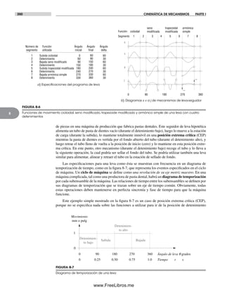 Diseño.de.maquinaria.4ed.norton decrypted fl