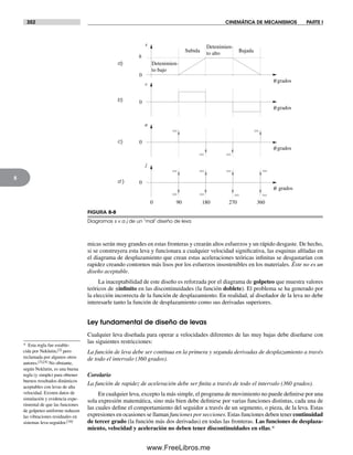 Diseño.de.maquinaria.4ed.norton decrypted fl