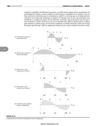 Diseño.de.maquinaria.4ed.norton decrypted fl