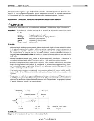 Diseño.de.maquinaria.4ed.norton decrypted fl