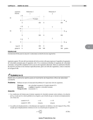 Diseño.de.maquinaria.4ed.norton decrypted fl
