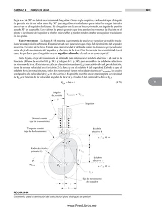Diseño.de.maquinaria.4ed.norton decrypted fl