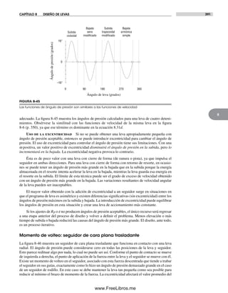 Diseño.de.maquinaria.4ed.norton decrypted fl