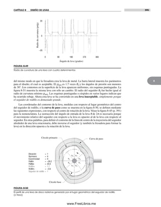 Diseño.de.maquinaria.4ed.norton decrypted fl