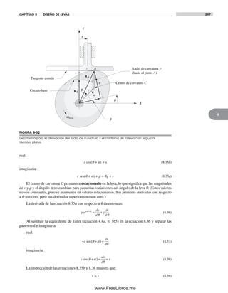 Diseño.de.maquinaria.4ed.norton decrypted fl