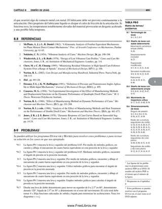 Diseño.de.maquinaria.4ed.norton decrypted fl