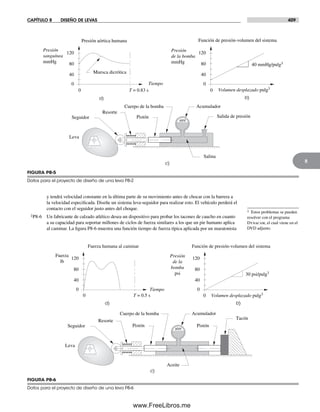 Diseño.de.maquinaria.4ed.norton decrypted fl
