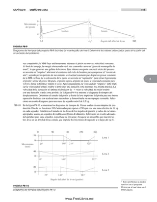 Diseño.de.maquinaria.4ed.norton decrypted fl