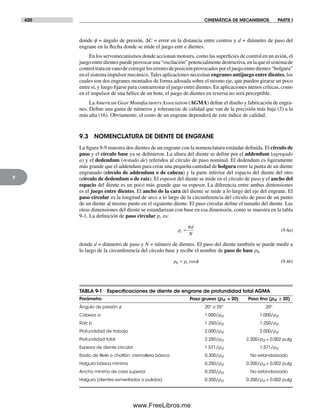 Diseño.de.maquinaria.4ed.norton decrypted fl