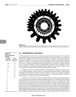Diseño.de.maquinaria.4ed.norton decrypted fl