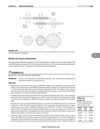 Diseño.de.maquinaria.4ed.norton decrypted fl
