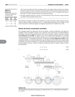 Diseño.de.maquinaria.4ed.norton decrypted fl