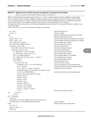 Diseño.de.maquinaria.4ed.norton decrypted fl