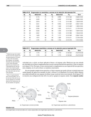 Diseño.de.maquinaria.4ed.norton decrypted fl