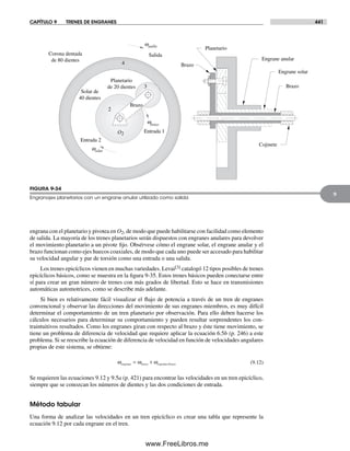 Diseño.de.maquinaria.4ed.norton decrypted fl