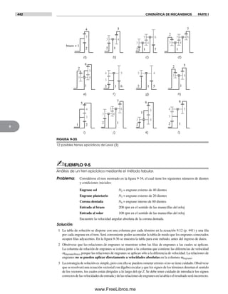 Diseño.de.maquinaria.4ed.norton decrypted fl